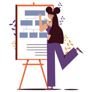 mind map analysis statistics graph lesson